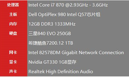 win7 win7