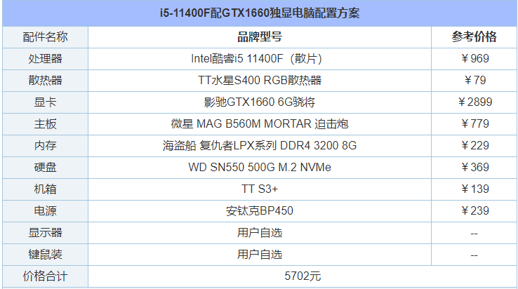 1640137900917179.png image.png