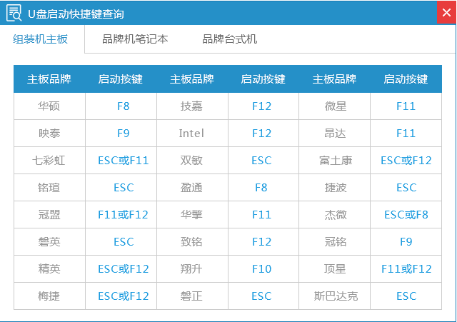 1502778873659935.png 怎么制作U盘启动盘