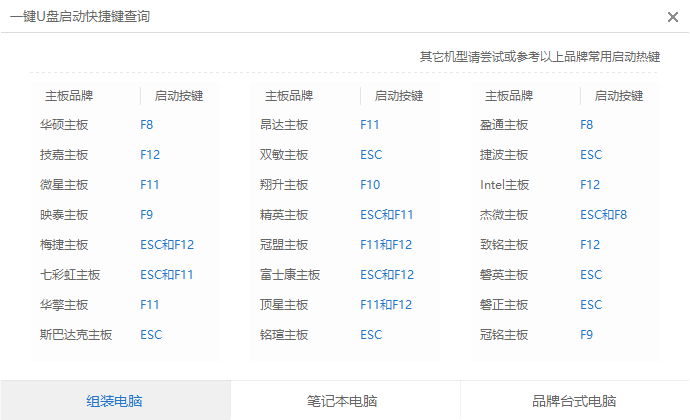 1502418174358669.png 怎么用u盘装系统