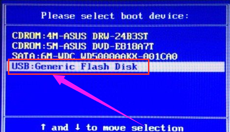 bios bios
