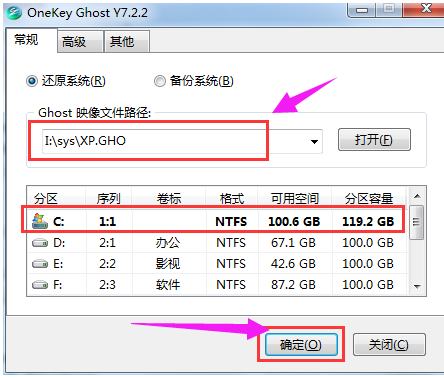 装系统 装系统