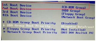 bios bios