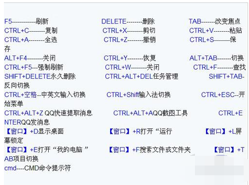 键盘快捷键 键盘快捷键