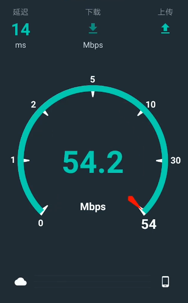 网速慢 网速慢