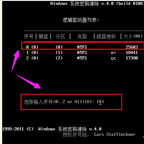 密码忘记 密码忘记