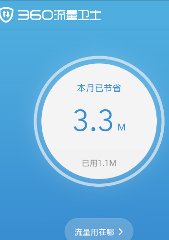 流量 流量