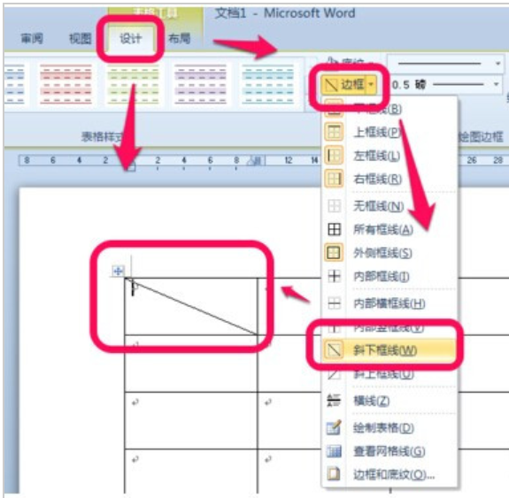 表格 表格