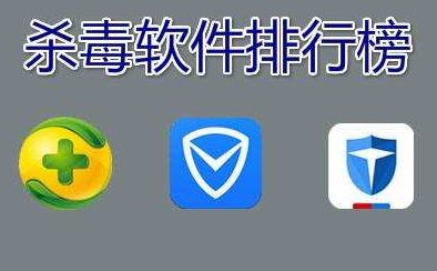 网速慢 网速慢