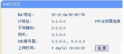 IPV4 IPV4