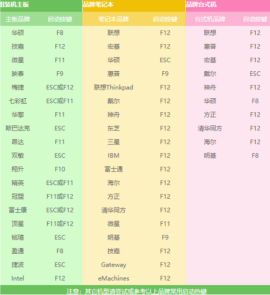 电脑 电脑