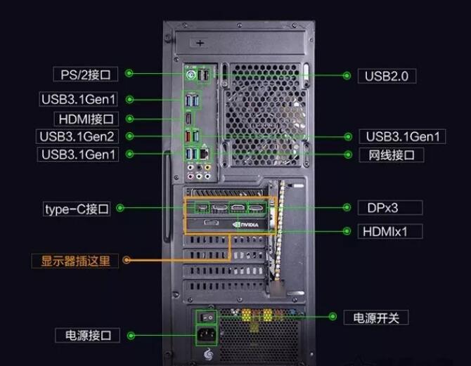 电脑显示器黑屏怎么办2 电脑显示器黑屏怎么办2