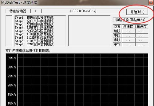 1503037607115660.png U盘测试