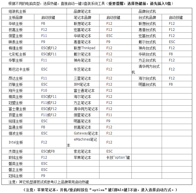 1505208670851340.png 进入bios