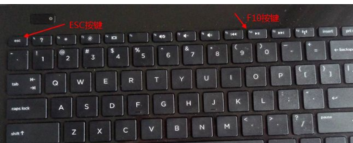 bios bios