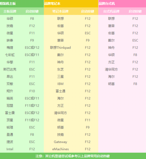 xp系统 xp系统