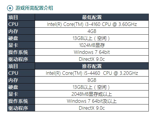 1592030993316025.png QQ截图20200613144928.png