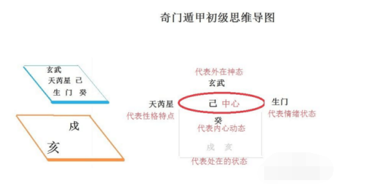 1607324737520254.png image.png