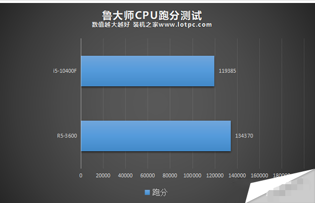 1614387501767686.png [U$`E)T09JN[{1T$5$@95%A.png