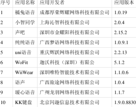 1615260956243344.png image.png