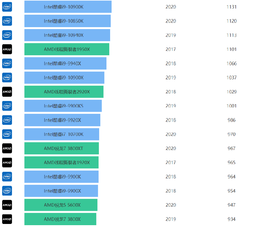 1617009197417408.png image.png