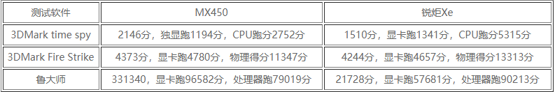 1623050529138605.png image.png