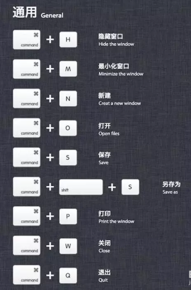 Mac系统 Mac系统
