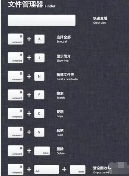 快捷键 快捷键