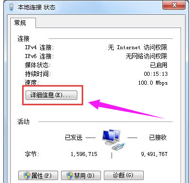 ipv4 ipv4