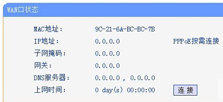 访问权限 访问权限