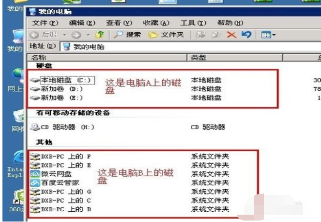 远程桌面 远程桌面
