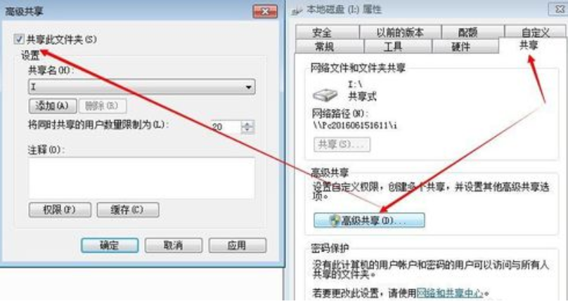 局域网 局域网